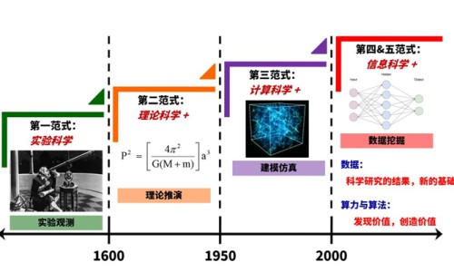 扁桃体化脓后有凸起的包-扁桃体化脓脸上起疹子网扁桃体化脓脸上起疹子怎么回事知识网站,分享扁桃体有炎症导致脸上长痘怎么办大全